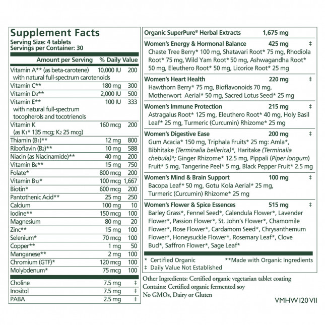 Organic Multi Vita Min Herb for Women (aka Vita Synergy, 120 tablets)