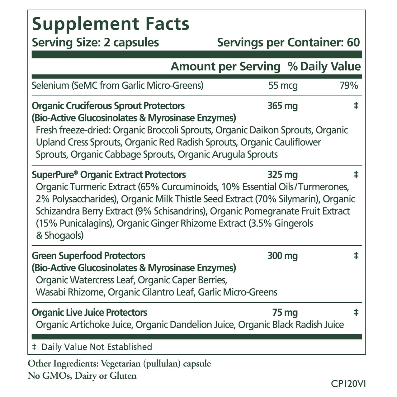 Cell Protector, Synergy (120 capsules)